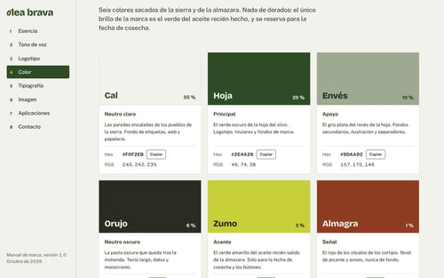 Brand Book · Skill de Claude